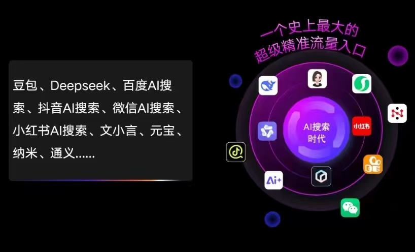 牙克石市AI智能推广新玩法，抢占搜索时代免费精准客源