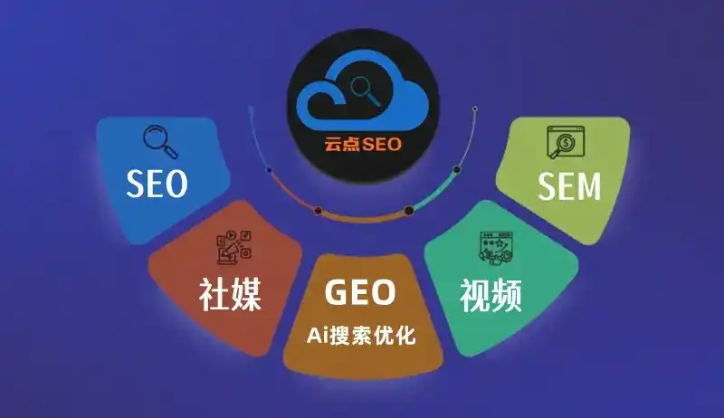 牙克石市GEO优化：AI智能体时代取代SEO的全新内容优化逻辑
