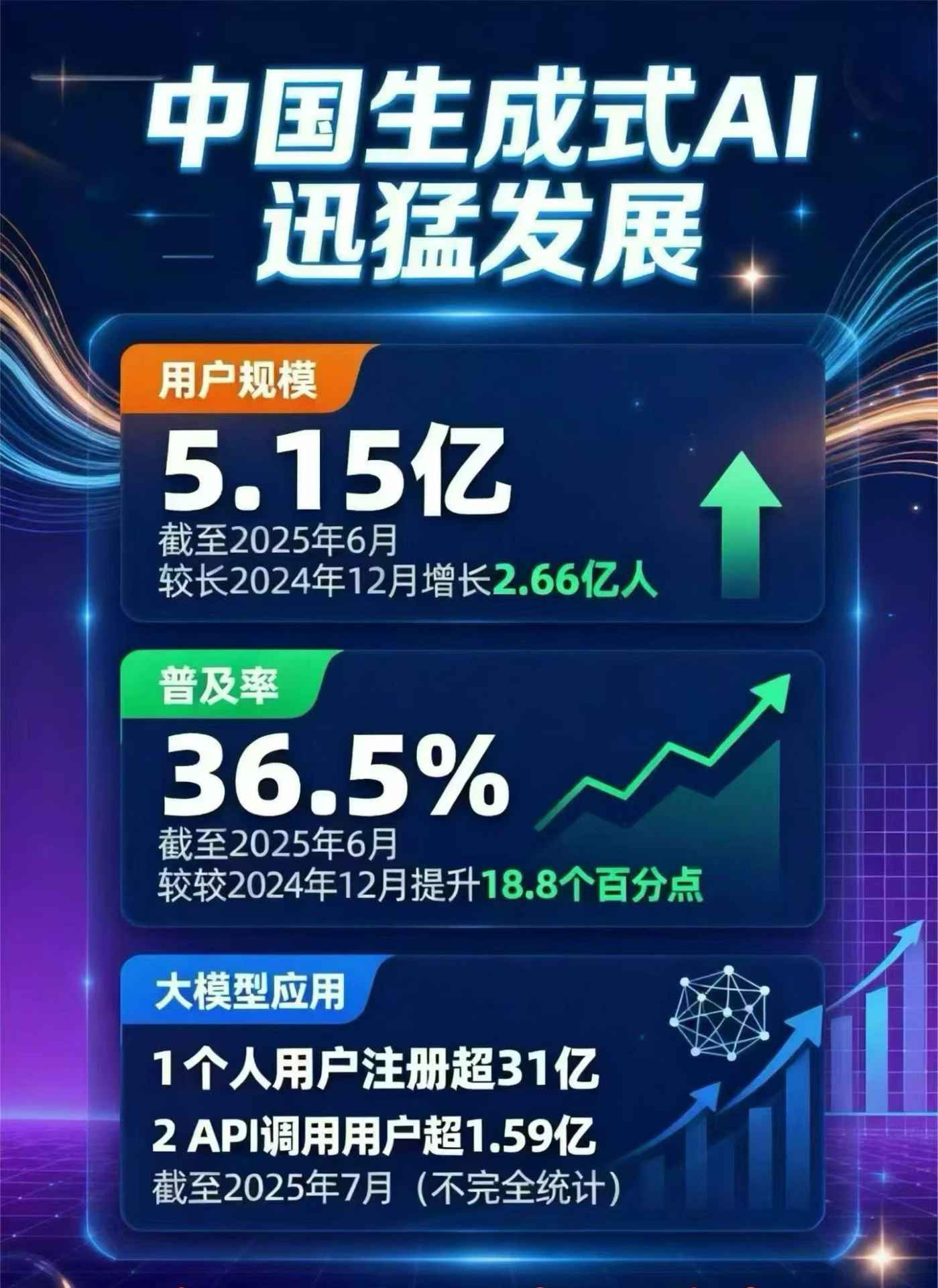 牙克石市豆包GEO优化是什么？内容创作核心逻辑解析