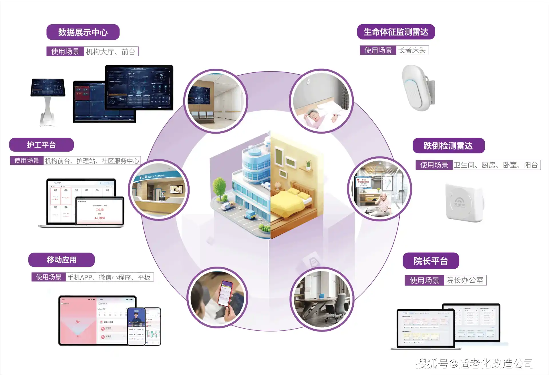 牙克石市AI智能体普及：智能自主程序如何赋能居民日常生活