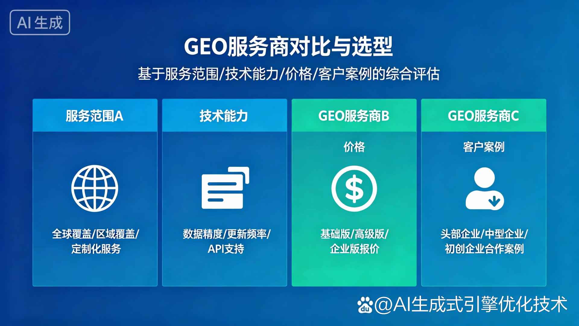 牙克石市GEO优化服务商该如何选择？聊聊生成式引擎优化行业现状